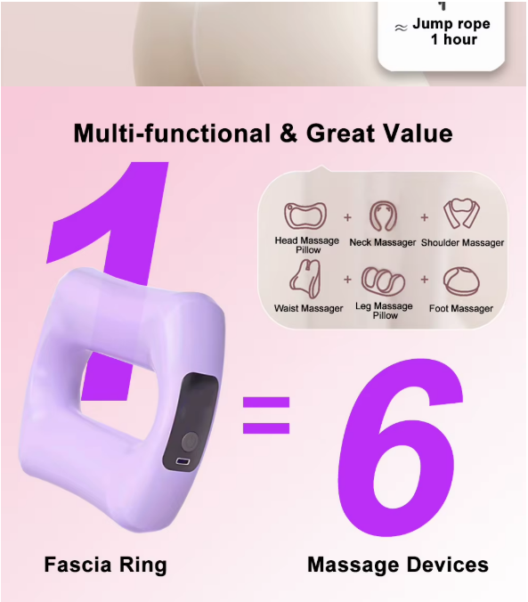 RecoverRing – Fascia Massage Tool