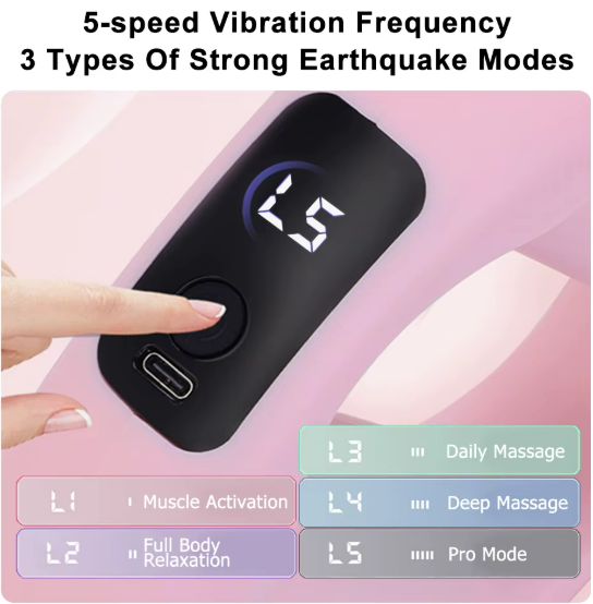 RecoverRing – Fascia Massage Tool