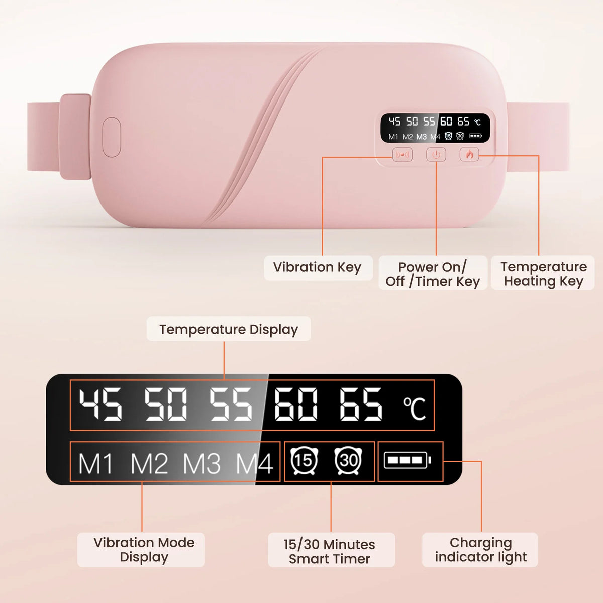 Cordless Heating Pad — Cramp Relief
